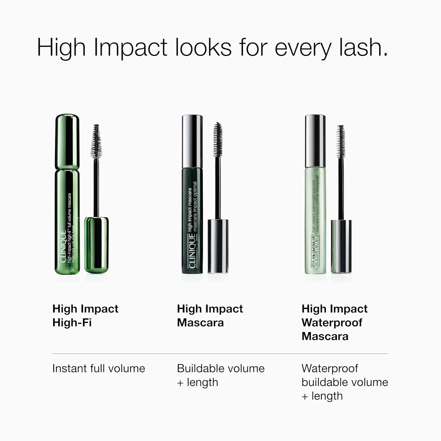 Buy now Clinique High Impact Waterproof Mascara | Lengthening, Volumizing, Smudge-Proof + Safe For Sensitive Eyes at indiglob india