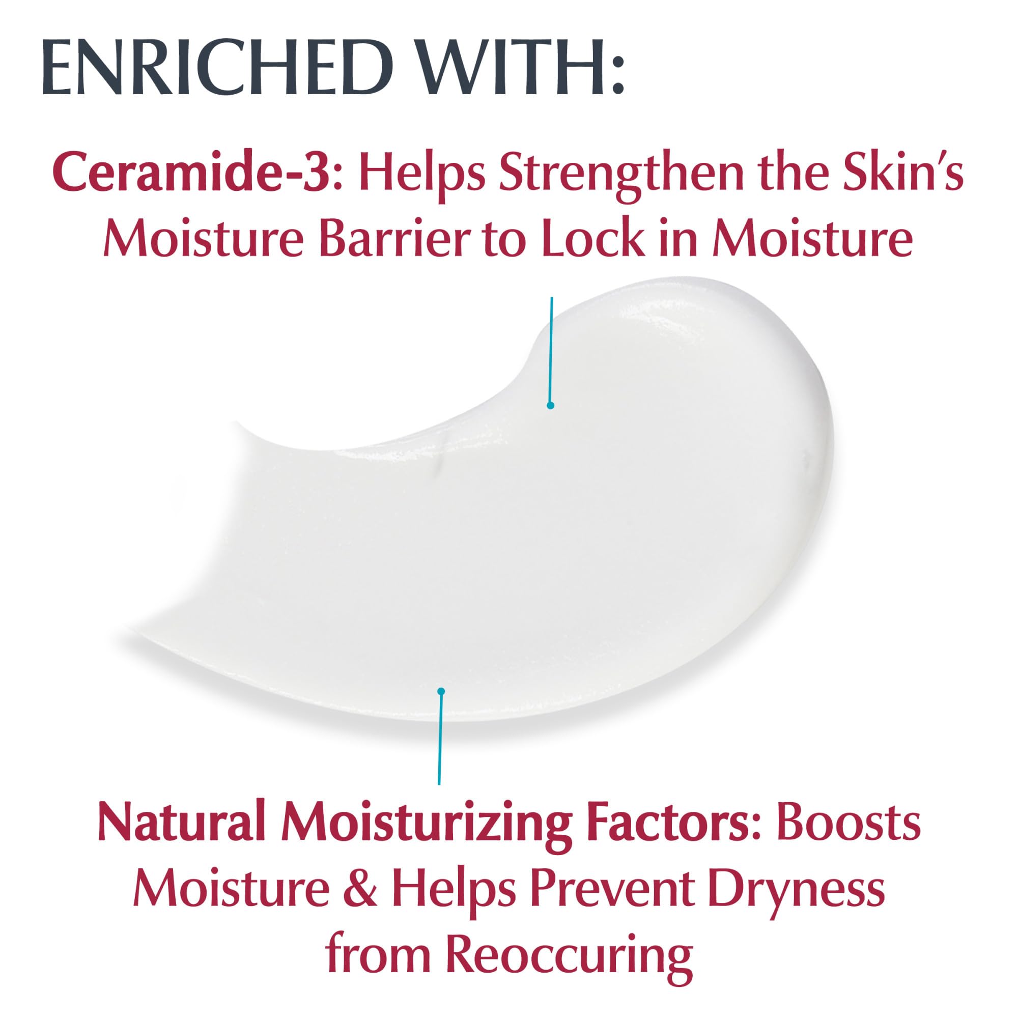 Buy now Eucerin Advanced Repair Body Cream for Very Dry Skin, Fragrance Free Daily Body Moisturizer, 16 Oz Jar at indiglob india