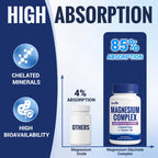 Magnesium Glycinate Complex 1000mg for Women and Men, Sleep and Calm Support, Stomach Friendly, 6 in 1 Chelated with Magnesium Glycinate, Bisglycinate, Lactate, Taurate, L Theanine and B6, 90 Capsules