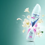 Degree Advanced Antiperspirant Dry Spray Sweat and Odor 3 Pack 3.8 oz | 72-Hour Sweat and Odor Protection For Women With Body Heat Activated® Technology