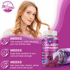 Nature's live Multi Collagen Peptides Gummies, Type I, II, III, V, X | Hydrolyzed Collagen Peptides Gummies, Supports Healthy Skin, Strong Nails & Thick Hair, Grape Blueberry Flavor, 2 Pack