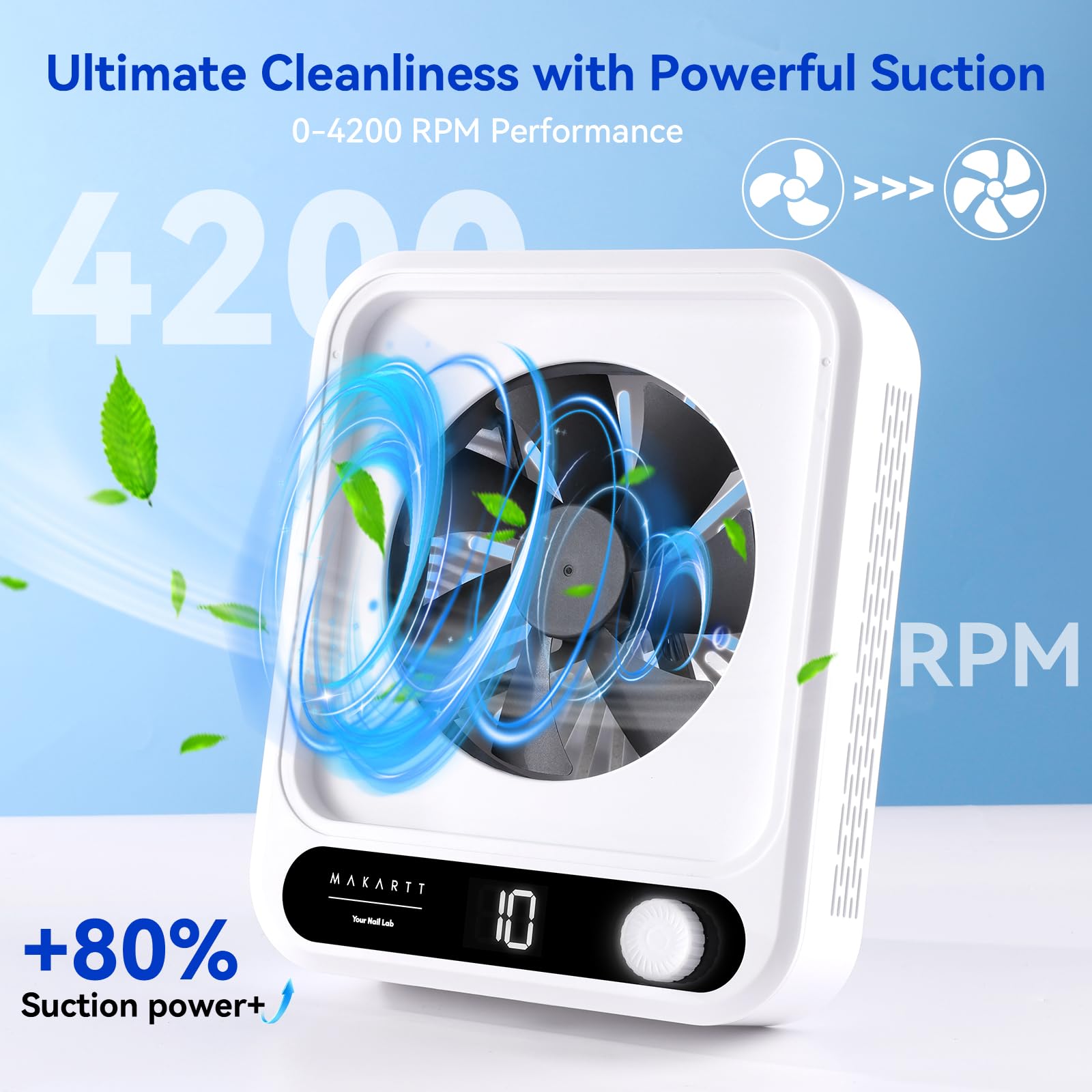 Makartt Nail Dust Collector - 4200 RPM Adjustable Speed Digital Display | Strong Suction Nail Dust Vacuum Digital Display, Reusable Filter, Compact for Home Salon Use White