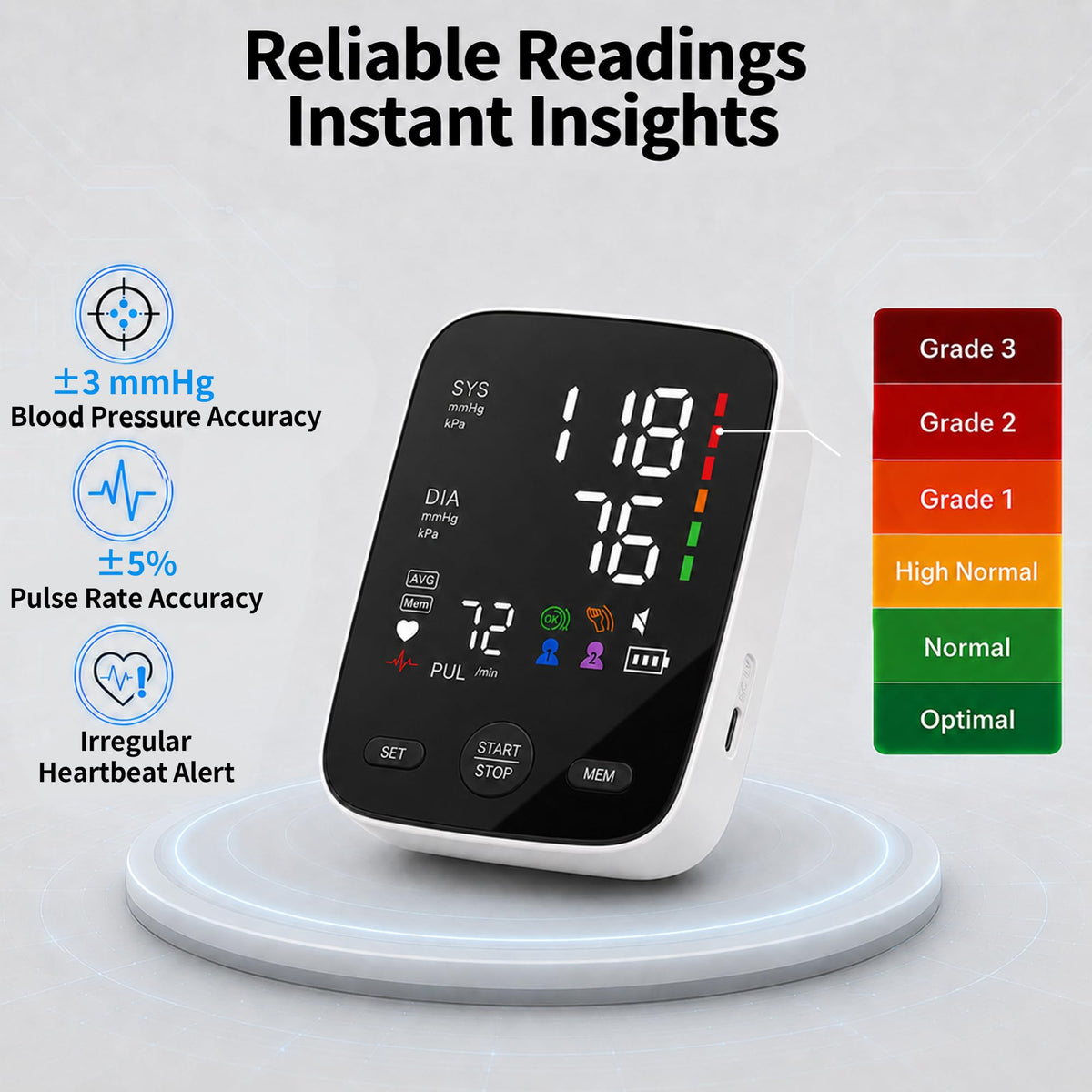 FDA-Cleared Blood Pressure Monitor, Easy One-Touch BP Machine, Wide Cuff