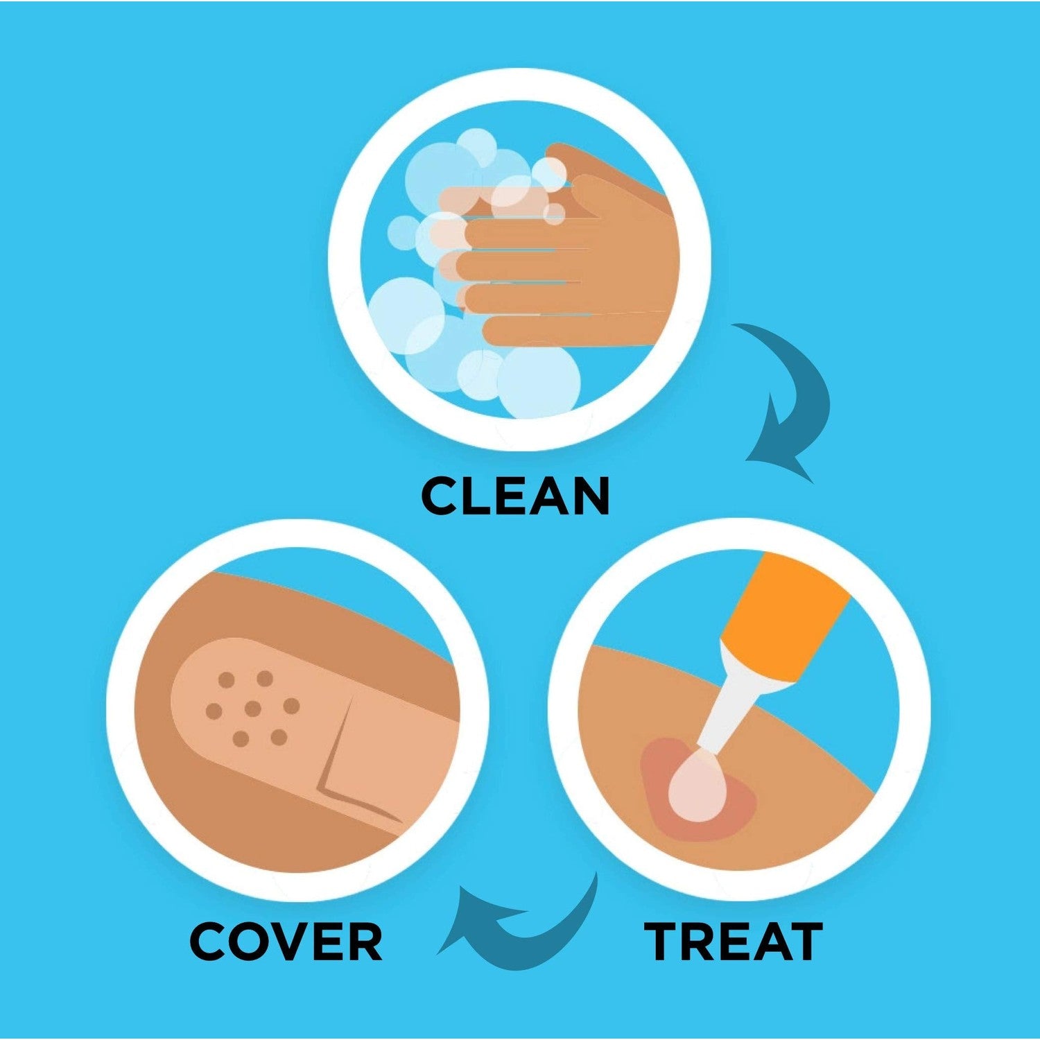 Buy now Band-Aid Brand Water Block Waterproof Tough Adhesive Bandages for Minor Cuts and Scrapes, All One Size, 20 Count (Pack of 1) at indiglob india