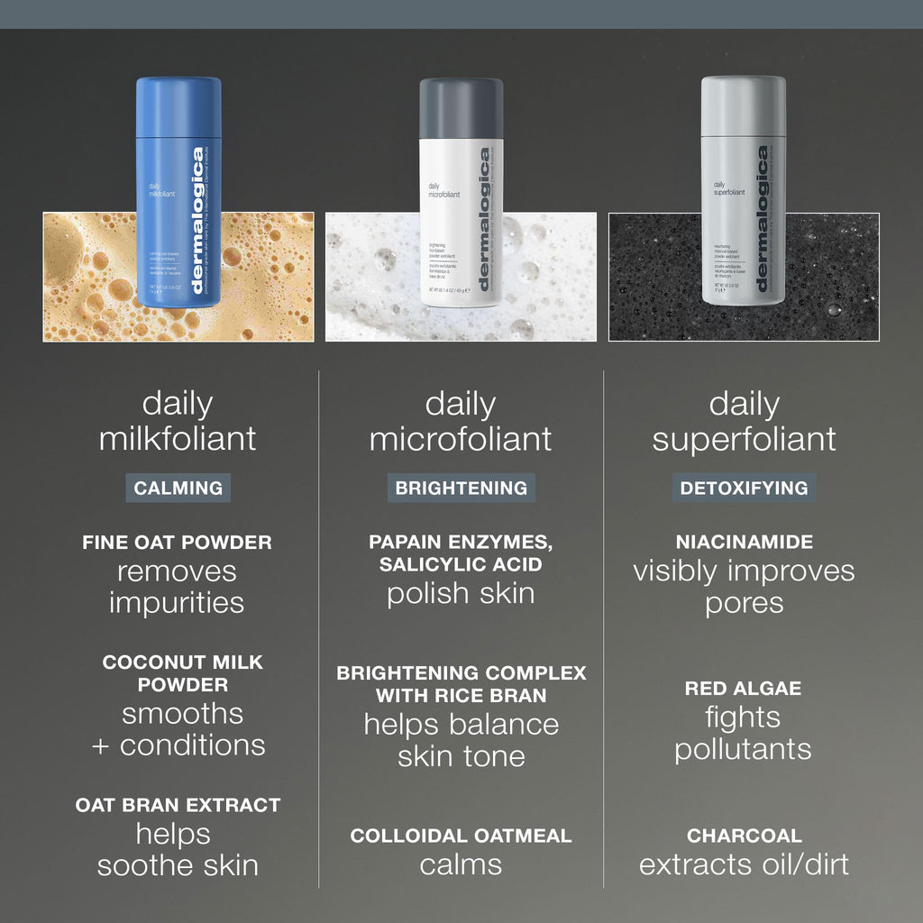 Buy now Dermalogica Daily Microfoliant, Face Exfoliator Scrub Powder with Salicylic Acid and Papaya Enzyme, Achieve Brighter, Smoother Skin Daily at indiglob india