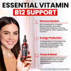 VITBOOST Vitamin B12 Liquid Drops - 60 x 5000 mcg Vegan B12 Sublingual | Extra Strength Raspberry Flavored Methylcobalamin B-12 Supplement Designed to Maximize Absorption & Energy, Gluten Free