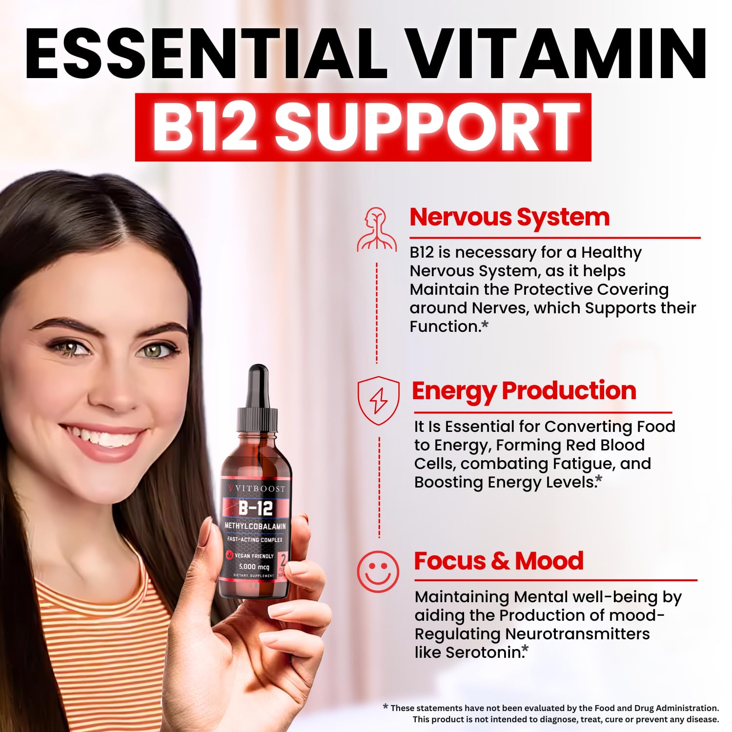 VITBOOST Vitamin B12 Liquid Drops - 60 x 5000 mcg Vegan B12 Sublingual | Extra Strength Raspberry Flavored Methylcobalamin B-12 Supplement Designed to Maximize Absorption & Energy, Gluten Free
