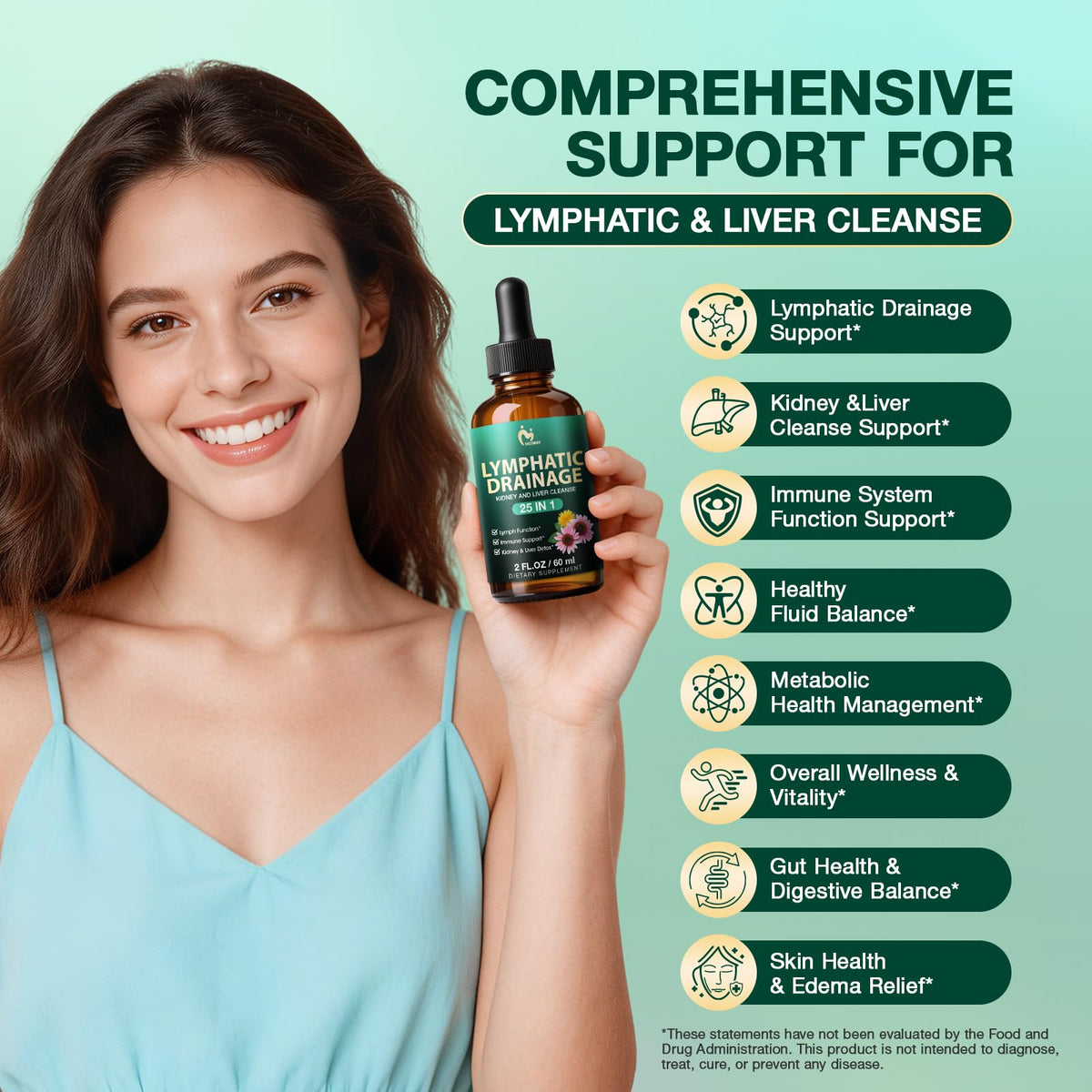 25-in-1 Lymphatic Drainage Drops – Lymphatic Drainage Supplements for Lymph System, Immune Support, Natural Cleanse & Detox - Daily Supplement High Absorption for Overall Wellness 2 Fl Oz (60ml)