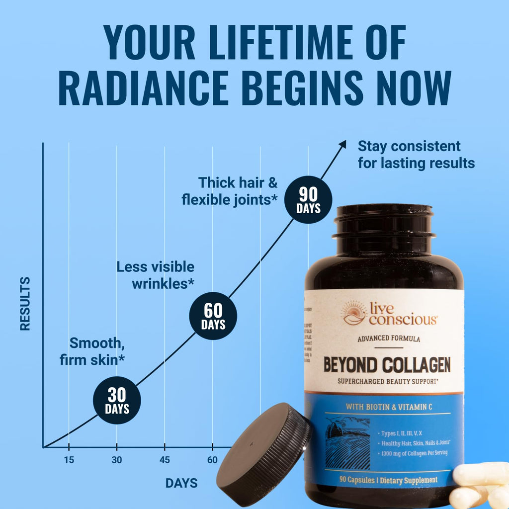 Live Conscious Beyond Collagen Multi Collagen Capsules - Types I, II, III, V & X - Hydrolyzed Blend with Biotin & Vitamin C for Hair, Skin, Nails 90 Capsules | Types I, II, III, V & X for Hair, Skin, & Nails - 90 Capsules