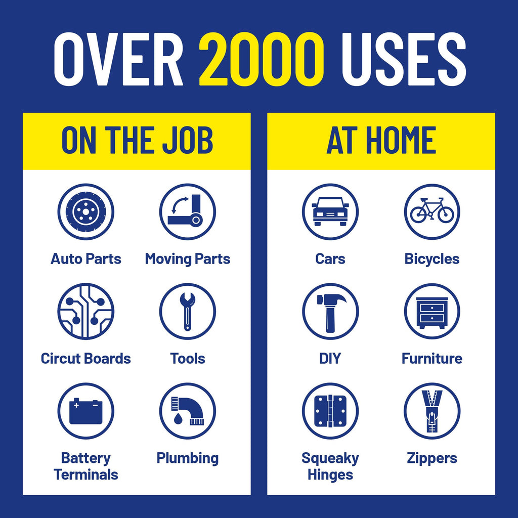 Buy now WD-40 Original Formula, Multi-Use Product with Smart Straw Sprays 2 Ways,12 OZ at indiglob india