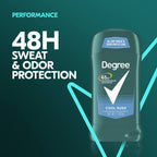 Buy now Degree Men Dry Protection Antiperspirant - Cool Rush - 2.7 Ounce(Pack of 2) at indiglob india
