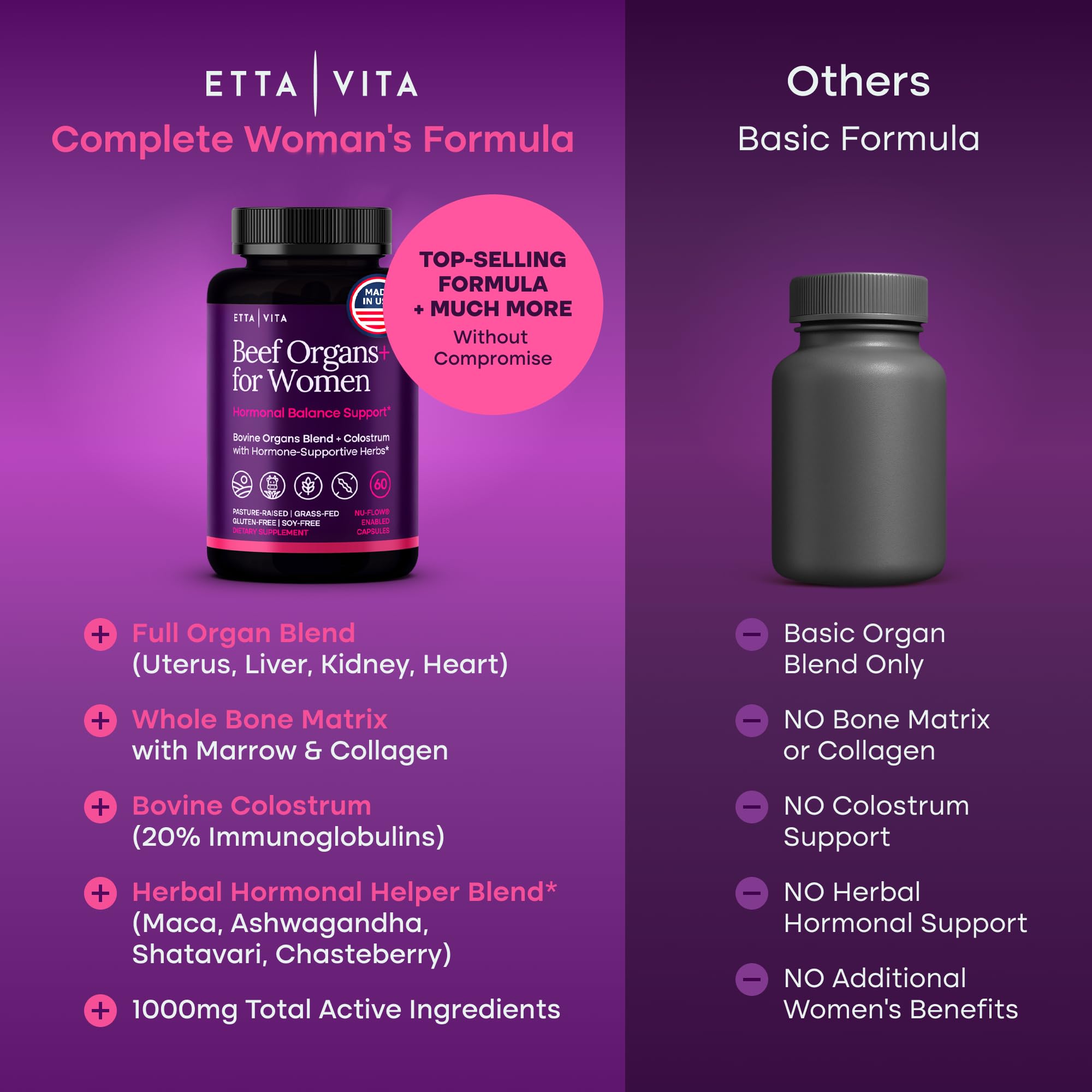 Primal Beef Organ Supplement for Women with Grass-Fed Ovary, Uterus & Liver | Bovine organ blend with kidney, heart, bone matrix, maca, ashwagandha, shatavari - energy support & hormone balance for women