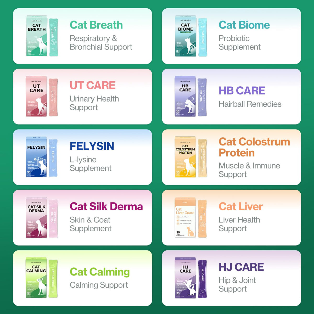Doctor By Cat Biome Probiotics for cats Anti Diarrhea Feline Gut & Digestive Support Immune Health Sensitive Stomach Constipation with L. plantarum+Prebiotics 30 Lickable Formula Individually Packaged