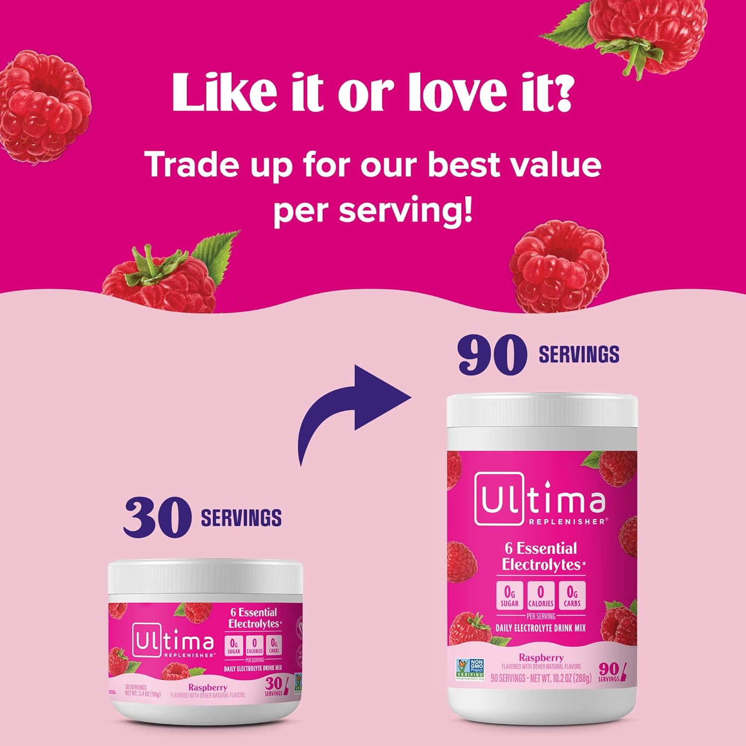 Buy now Ultima Replenisher Daily Electrolyte Powder Drink Mix â€“ Sugar Free â€“ Raspberry, 30 Servings â€“ Hydration Powder with 6 Key Electrolytes and Trace Minerals â€“ Keto Friendly, Vegan, Non-GMO at indiglob india