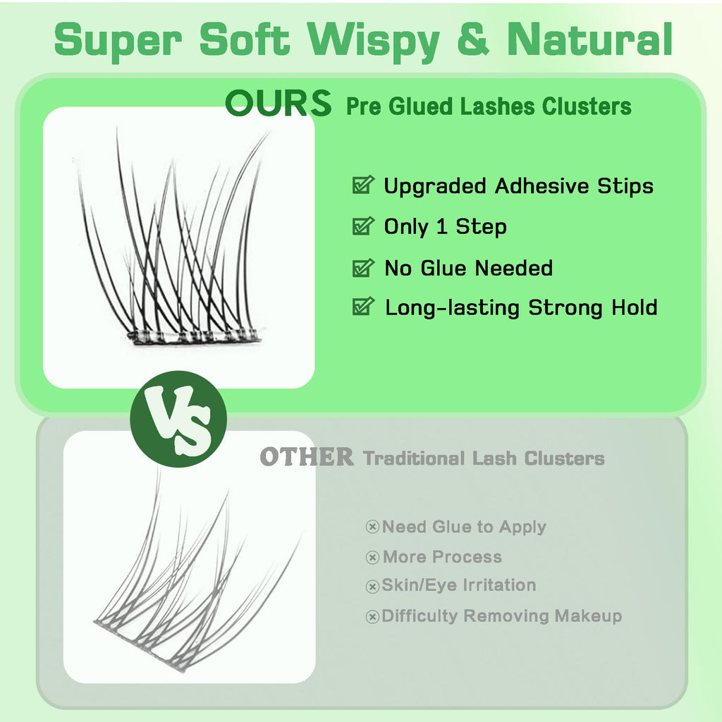 Self Adhesive Eyelashes, 120Pcs Self Adhesive Lash Clusters Pre Glued Lashes No Glue Needed Press on Lashes Wispy Natural Look Reusable with Glue Tweezer Kit 10-14mm Mixed Waterproof Individual Lashes