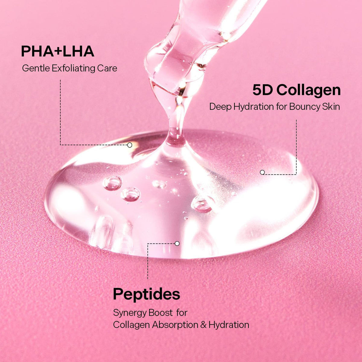 Torriden CELLMAZING Pore Perfecting Ampoule 30ml (1.01 fl.oz.) | Improving Skin Elasticity | 5D Collagen, Peptide Complex, PHA, LHA | Korean Facial Serum, Korean Skin Care