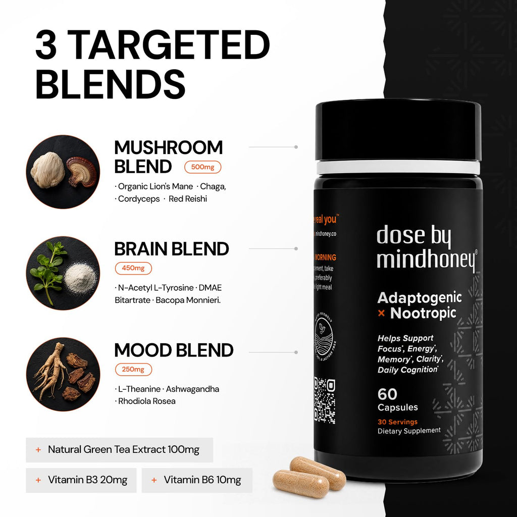 MINDHONEY | DOSE Daily Nootropic Brain Supplement | Focus, Energy, & Memory