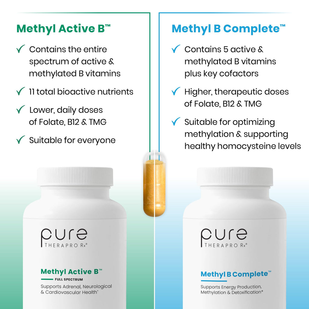 Pure Therapro Rx Methyl B Complete, Vitamin B Complex, 120 Capsules | Includes Folate & B12, Vitamin B6, Riboflavin & TMG, For Men & Women, Made in USA, 120 Servings