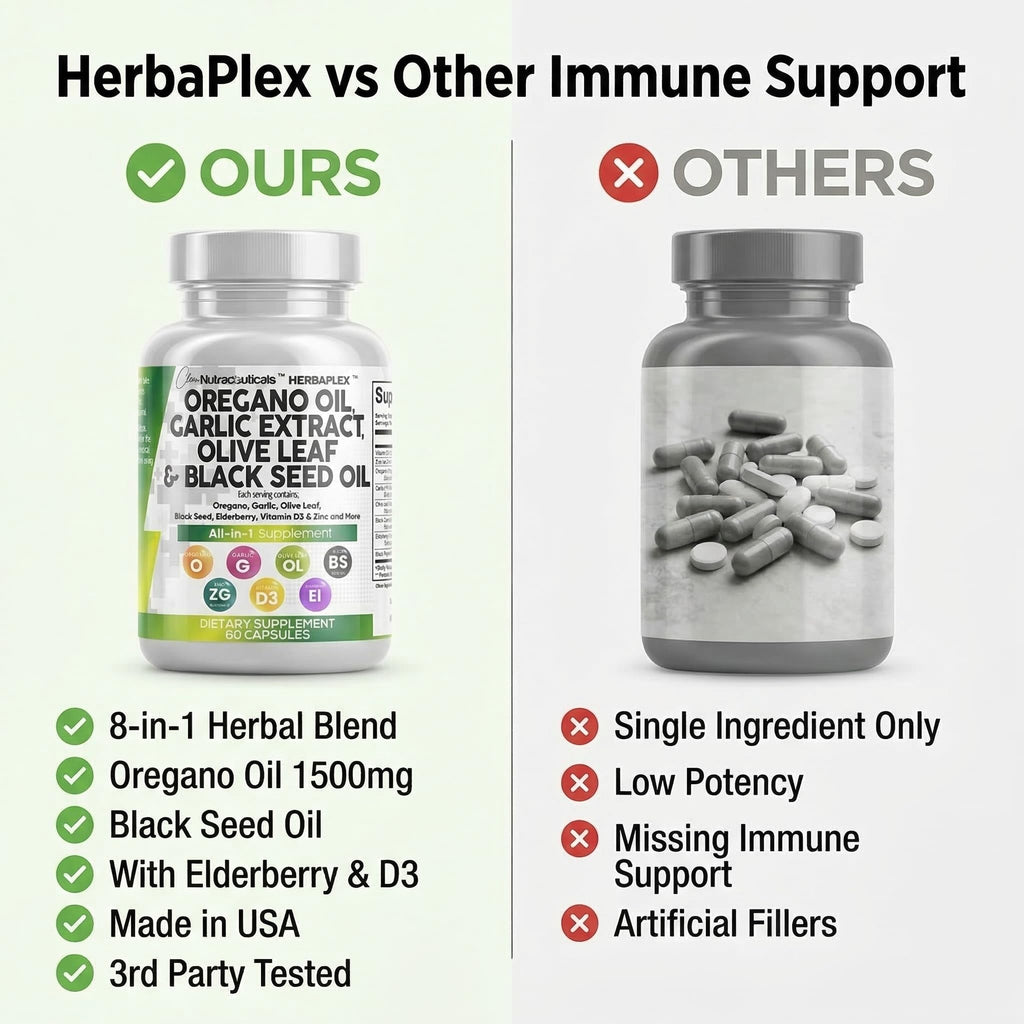 Clean Nutra Oregano Oil with Black Seed Oil Garlic Olive Leaf Extract - Oil of Oregano Capsules Immune Support Carvacrol & Thymoquinone Supplement for Women and Men + Elderberry Vitamin D3 & Zinc