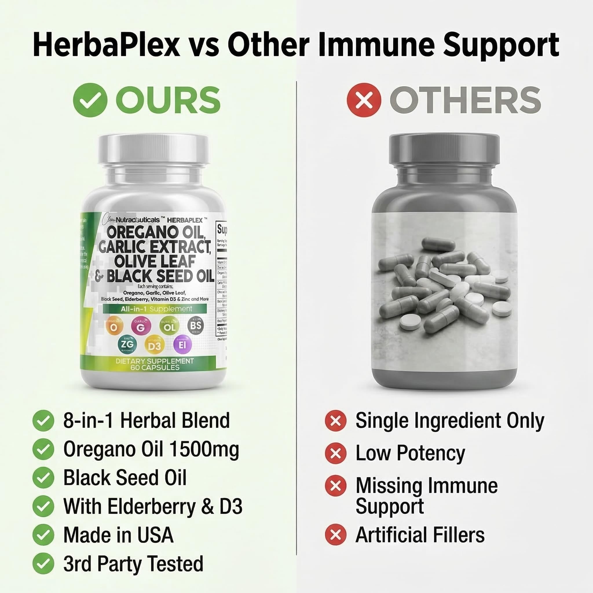 Clean Nutra Oregano Oil with Black Seed Oil Garlic Olive Leaf Extract - Oil of Oregano Capsules Immune Support Carvacrol & Thymoquinone Supplement for Women and Men + Elderberry Vitamin D3 & Zinc