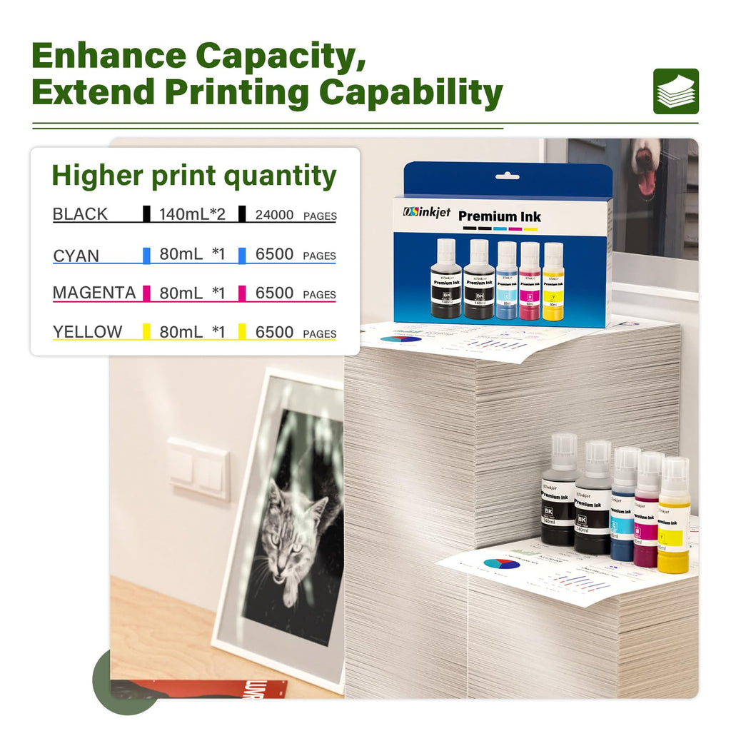 Ink Refill Bottles Combo Pack Compatible for T502 ET-3850 ET-3760 ET-2850 ET-4850 ET-4760 ET-2760 ET-2980 ET-2988 ET-3830 ET-3750 ET-15000 ET-2750 (2BK C M Y)
