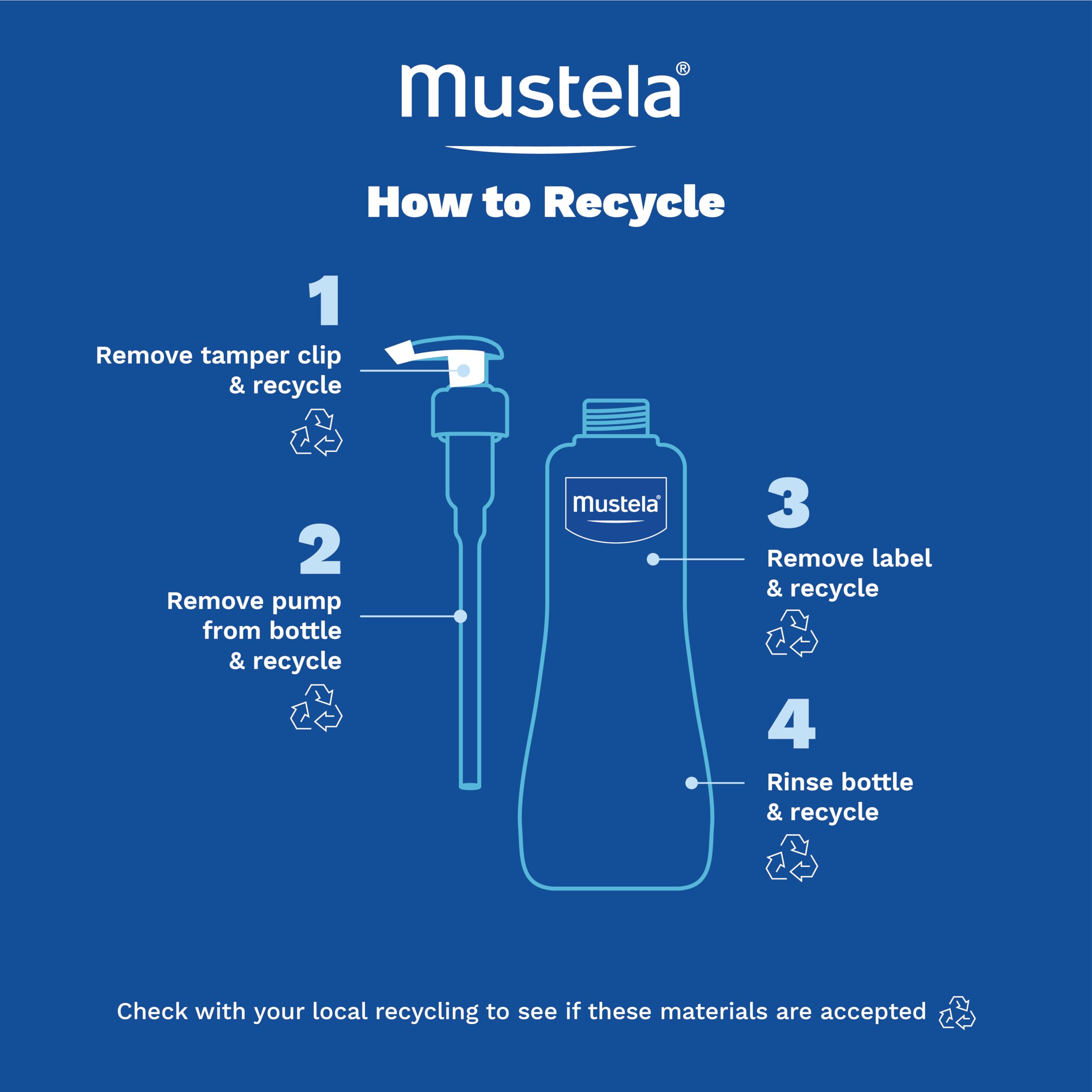 Mustela Stelatopia Eczema-Prone Skin Cleansing Gel - Baby Face & Body Wash with Natural Avocado & Sunflower Oil - Fragrance-Free & Tear Free