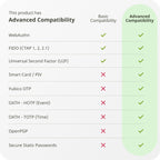 Buy now Yubico - YubiKey 5 NFC - Multi-Factor authentication (MFA) Security Key and passkey, Connect via USB-A or NFC, FIDO Certified - Protect Your Online Accounts at indiglob india