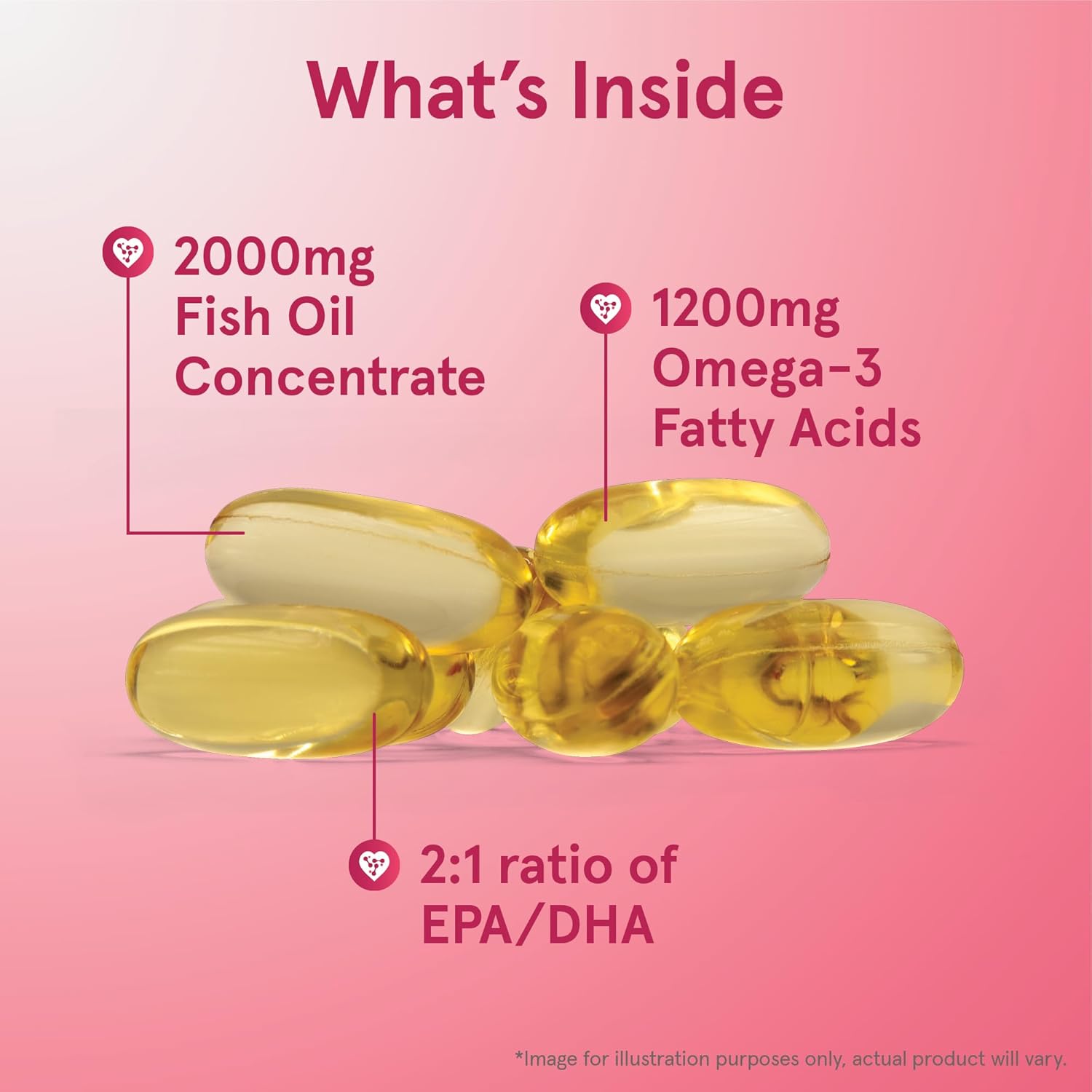 Buy now Jarrow FormulasÂ® EPA-DHA BalanceÂ®, 1,200 mg Omega-3 Fatty Acids for Cardiovascular Support, 120 Softgels, 60 Day Supply at indiglob india