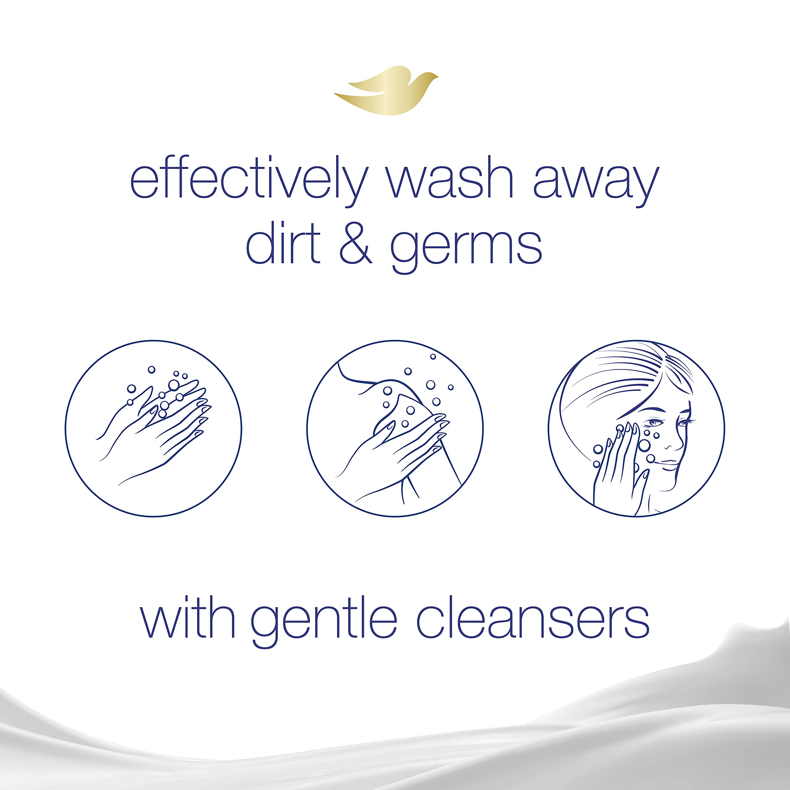 Buy now Dove Beauty Bar Gentle Skin Cleanser Moisturizing For Gentle Soft Skin Care Shea Butter More Moisturizing Than Bar Soap 3.75 oz 14 Bars at indiglob india