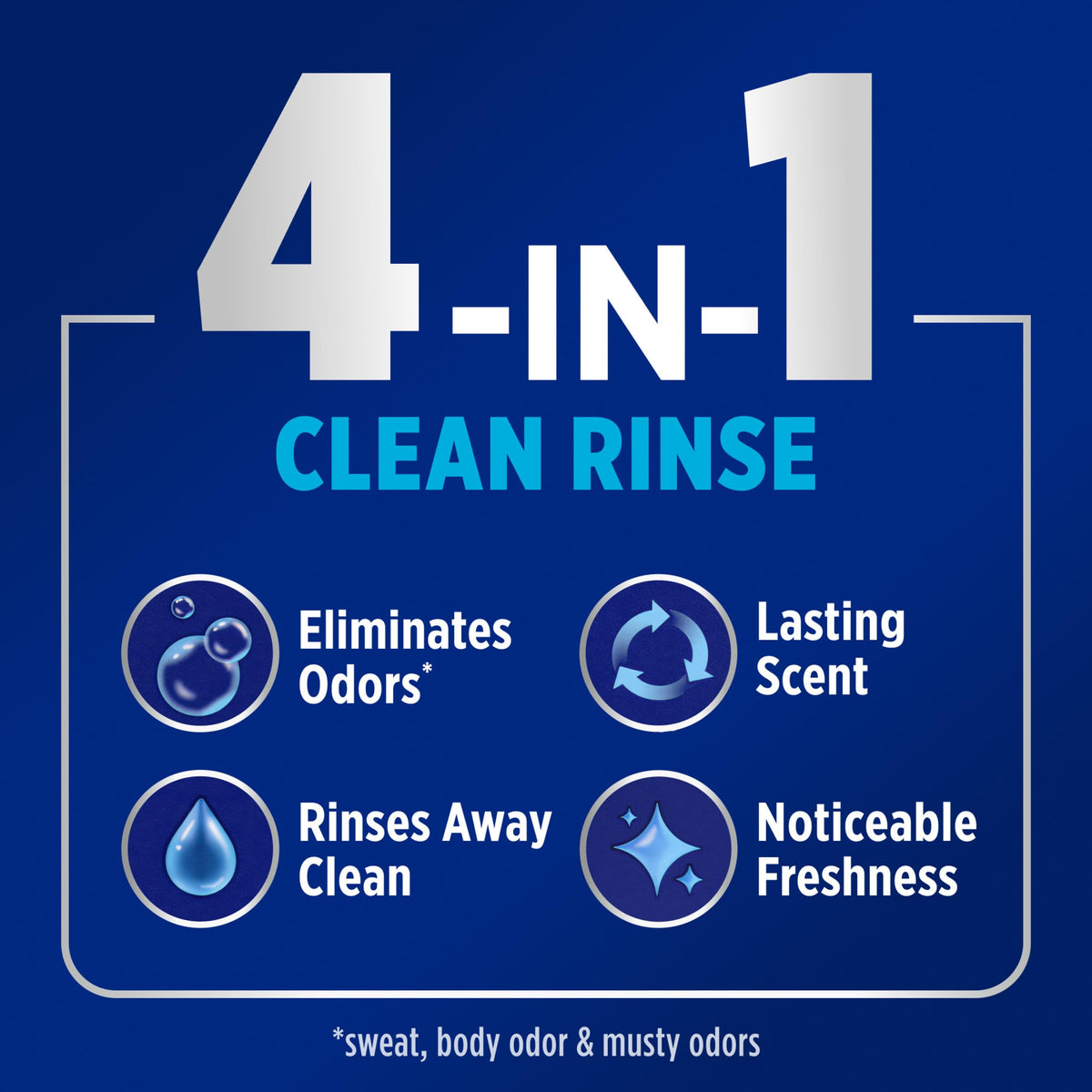 OxiClean Odor Blasters Fabric Rinse, Sparkling Fresh Scent, 50 fl oz