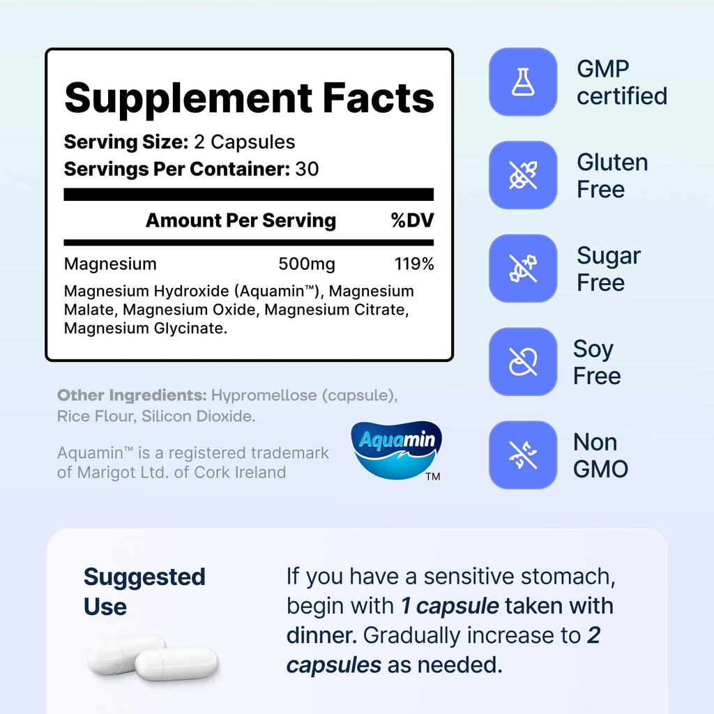 Spectrum 5 Magnesium | 5-in-1 Complex | + 72 Trace Minerals for Enhanced Absorption | Irish Sea Sourced | 500mg per Serving | Third Party Tested, GMP Certified