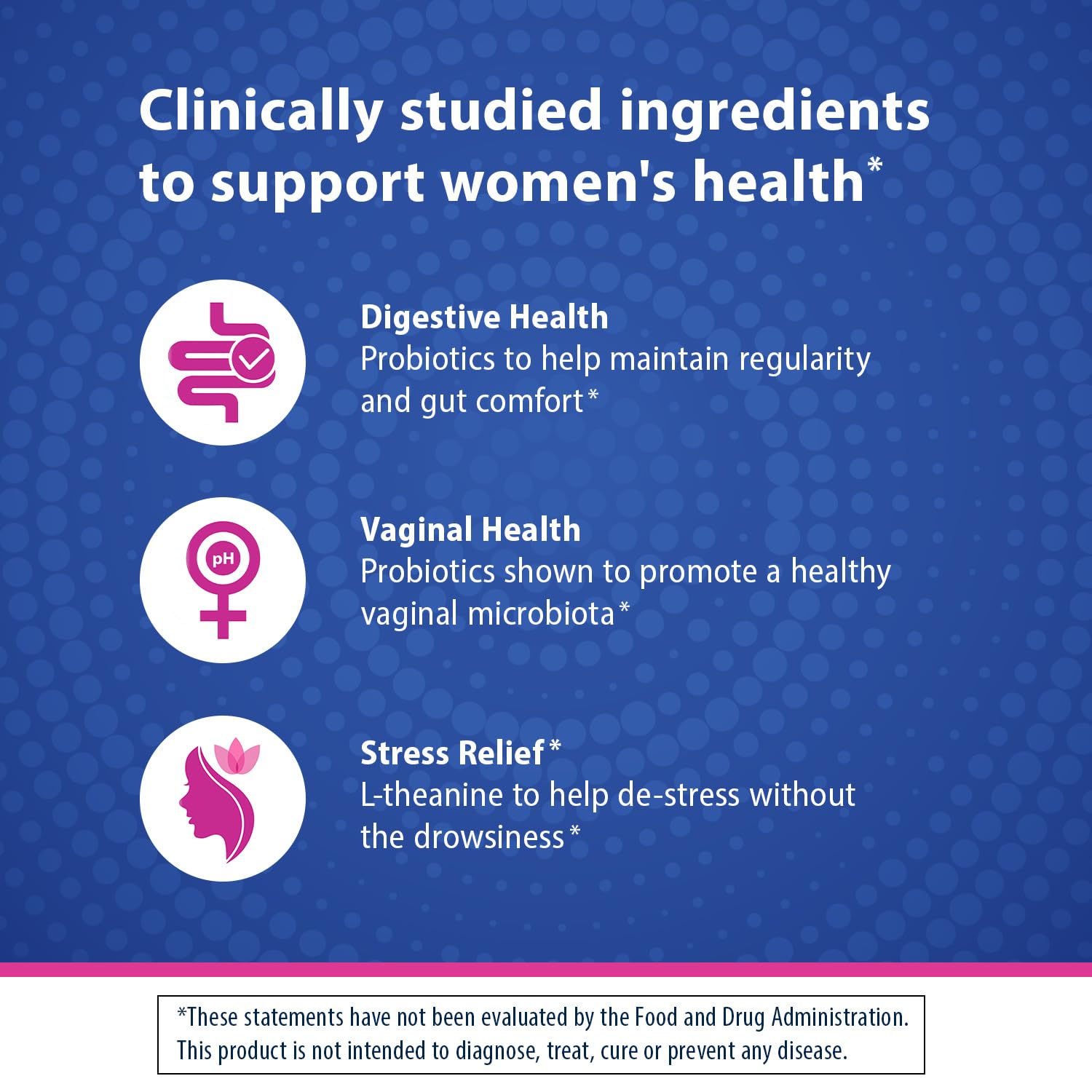Florastor Probiotics for Women, Digest and De-Stress, 30 Capsules | Digestive Health and Vaginal Probiotic with L-Theanine for Mind and Body Wellness