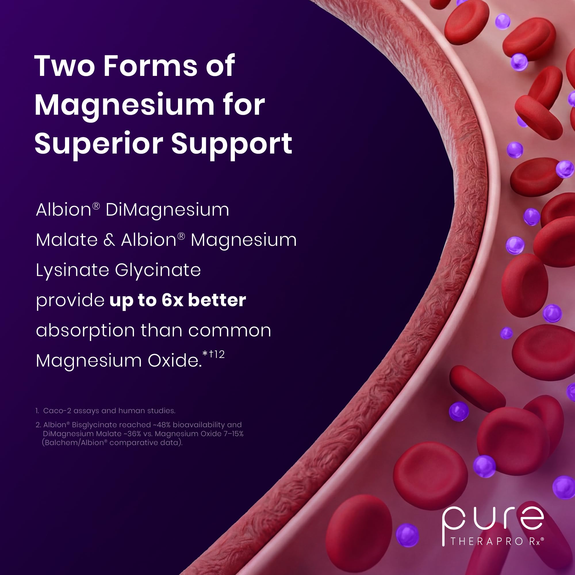 Optimum Magnesium, Energy & Sleep Support, 240 Capsules | Supports Bone Health, Chelated for Maximum Absorption, Glycinate Lysinate & Di-Magnesium Malate, Made in USA, 120 Servings