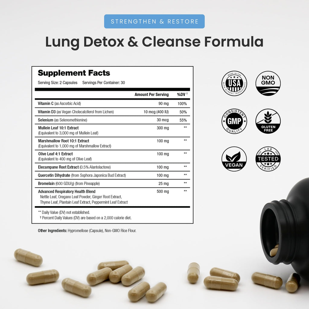 NutraChamps Mullein Leaf Extract for Lung Detox Extra Strength Lung Cleanse for Smokers, Mullein Capsules Lung Support Supplement for Respiratory Lung Health
