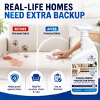 NOYATECH Fabric Protector Spray, Couch Upholstery Stain Guard, 32 oz
