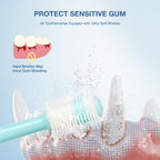 Ultra Soft Nano Dog Toothbrush Kit for Small Breed Pet 3 Styles