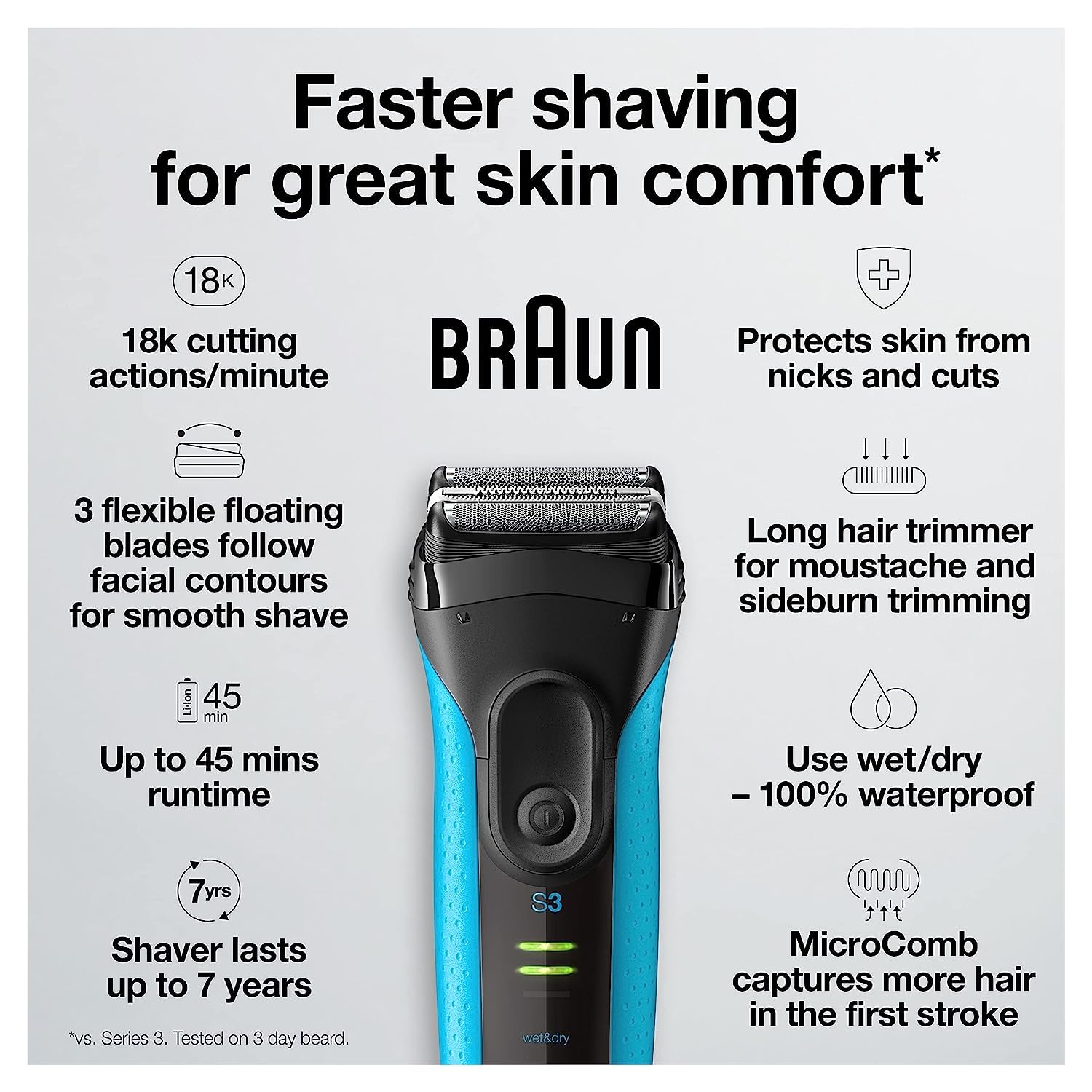 Braun Electric Series 3 Razor with Precision Trimmer, Rechargeable, Wet & Dry Foil Shaver for Men, Blue/Black, 4 Piece | Precision Trimmer, Rechargeable, Wet & Dry, Foil Shaver, 4 Piece