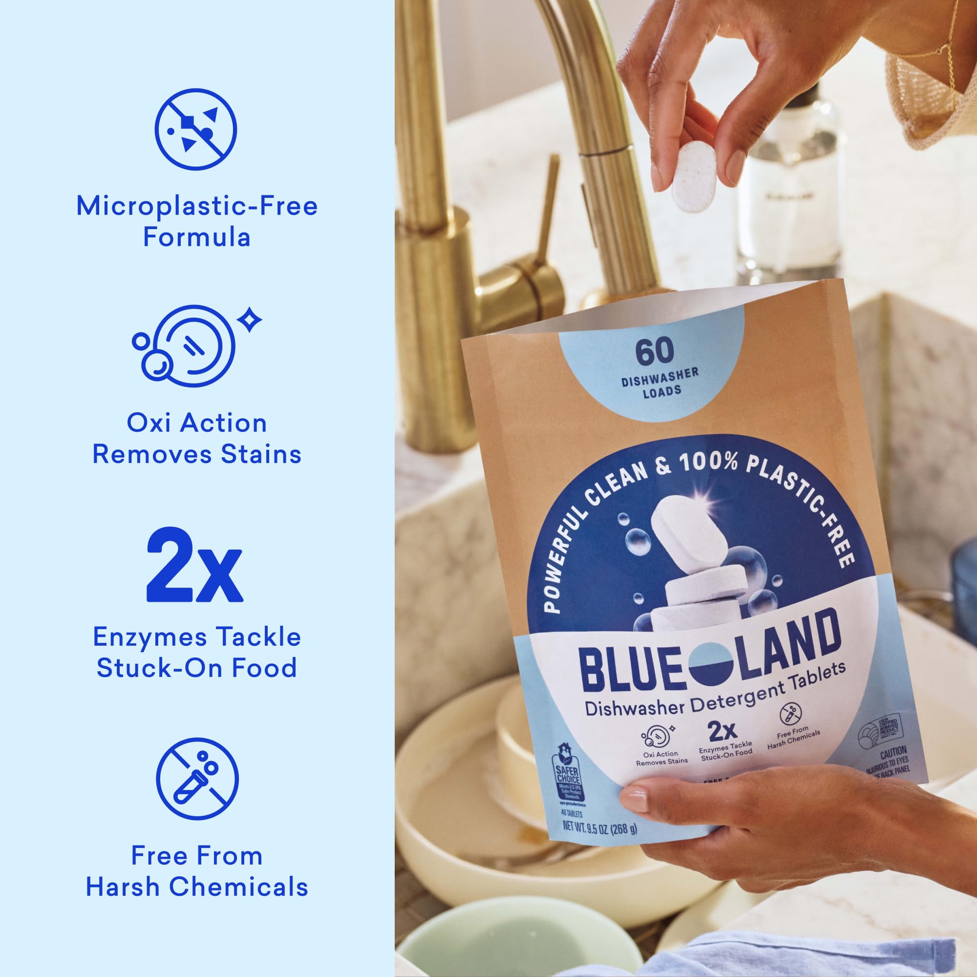 Buy now BLUELAND 100% Plastic-Free Dishwasher Detergent Tablets, 36 Count, Free & Clear, Eco-Friendly Dishwashing Pods, Natural, USDA Certified biobased at indiglob india
