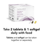 Theralogix TheraNatal Complete – Prenatal Vitamin, NSF Certified