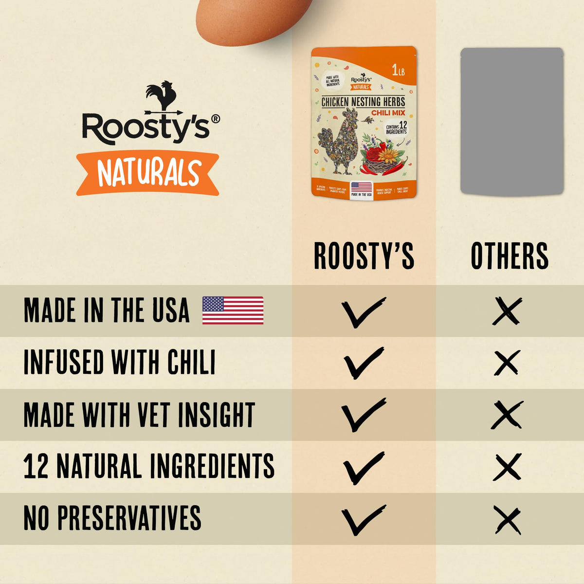 Roosty's Chicken Nesting Herbs Chili Mix, Coop Refresher, 16oz