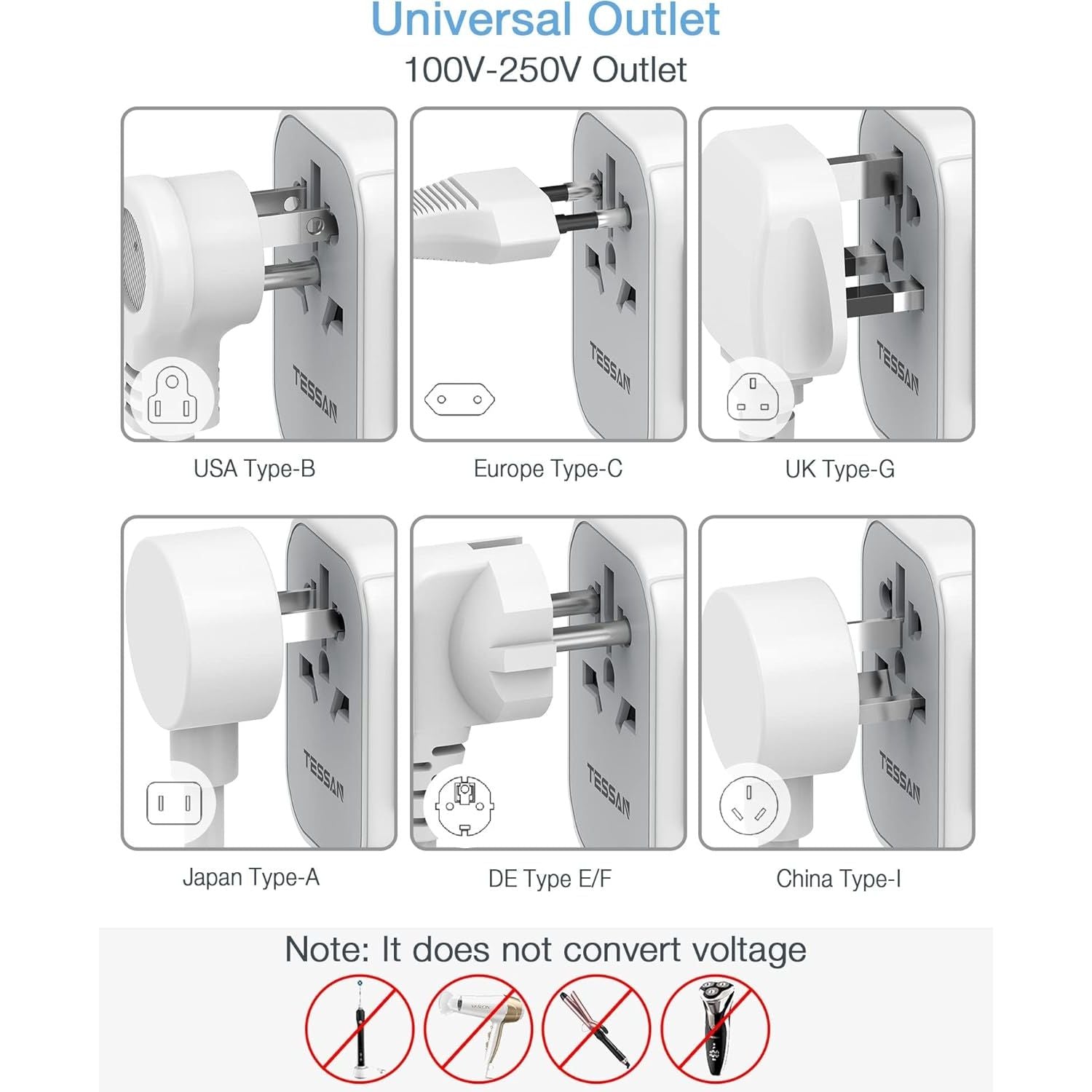 Buy now TESSAN Universal Travel Adapter, International Power Adapter 5.6A 28W 3 USB C 2 USB A Ports, Travel Worldwide Plug Adaptor, Outlet Wall Charger for Europe UK EU AUS (Type C/G/A/I) at indiglob india