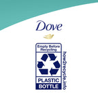 Dove Sulfate Free and Hypoallergenic, Sensitive Skin Body Wash, 22 Fl Oz (Pack of 4)