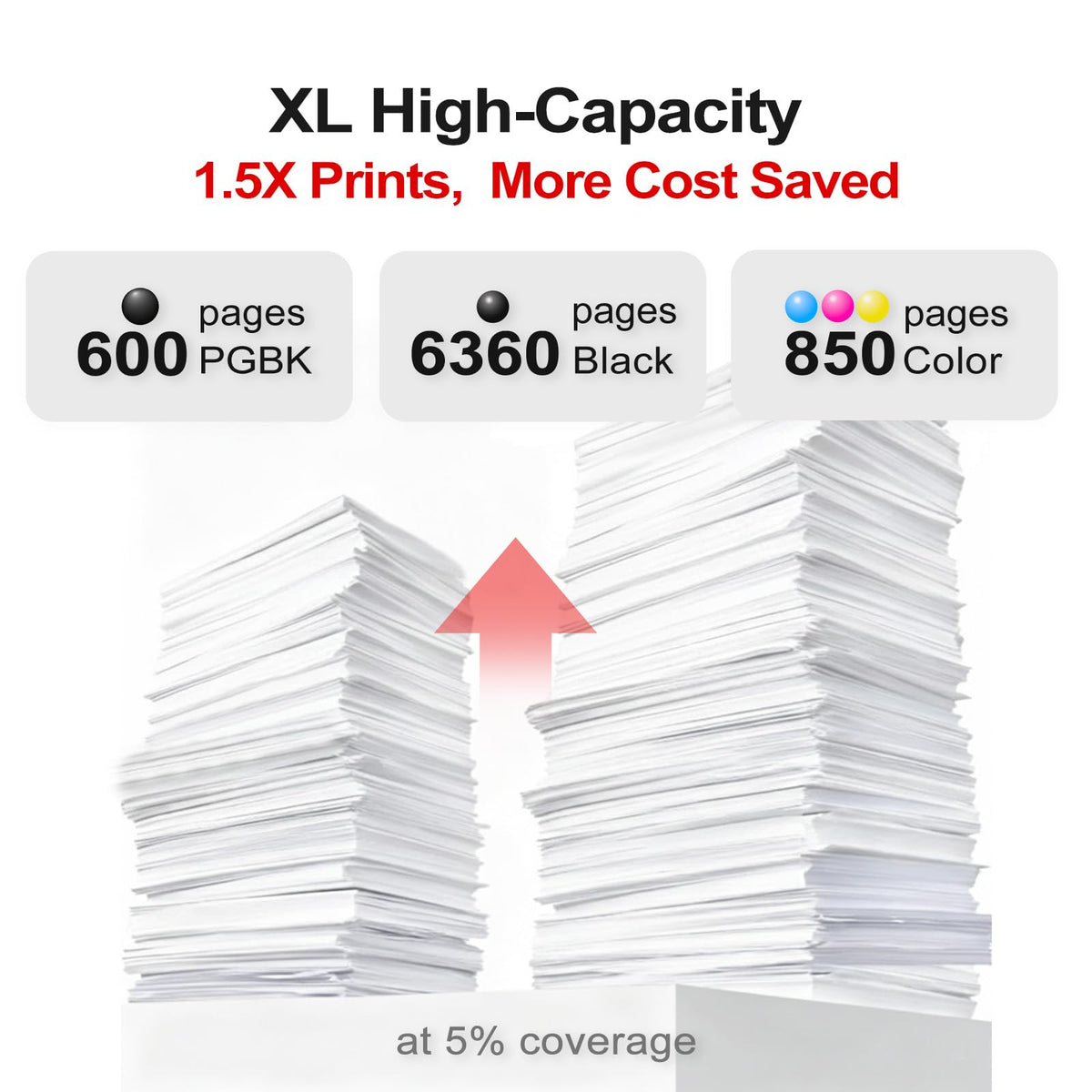 280XXL 281XXL Ink Cartridges Replacement for Canon 280 281 Ink Cartridges