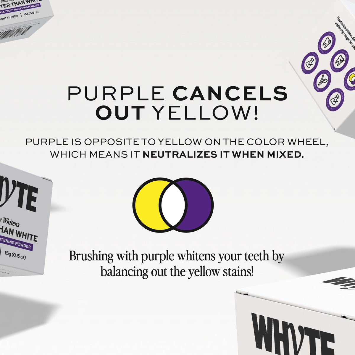 Whyte Professional Purple Teeth Whitening Powder - Mint Flavor