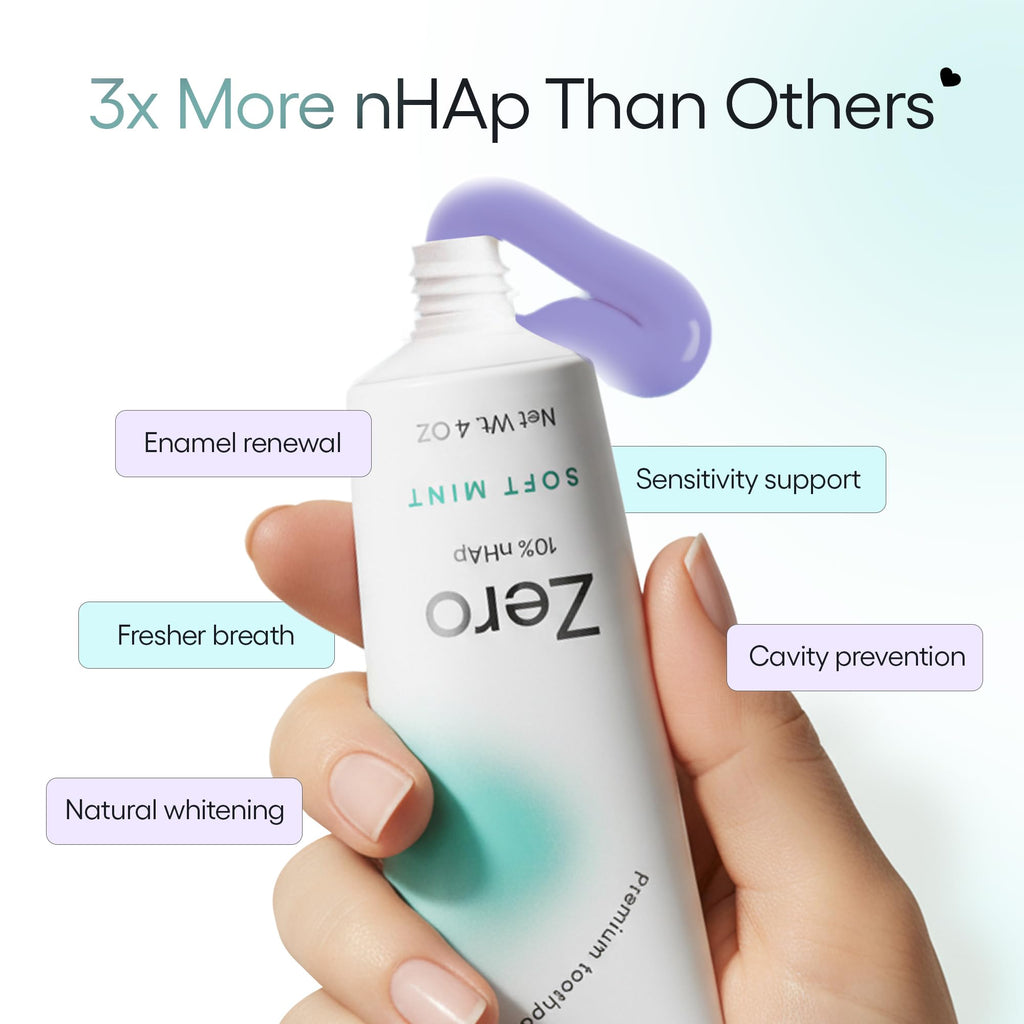 Something Nice Zero Toothpaste - 10% Nano Hydroxyapatite Toothpaste Fluoride Free, Remineralizing, Enamel Repair and Natural Whitening, Suitable for Sensitive Teeth, Adults & Kids Oral Care, Mint, 4oz