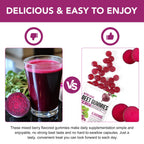 90 Chews Beet Root Gummies, Sugar Free | 8 in 1 Beet Root Extract with CoQ10, Grapeseed Extract 90 Chews for Antioxidant, Promoting Nitric Oxide, Energy Level Suport, with Vitamin B12, C