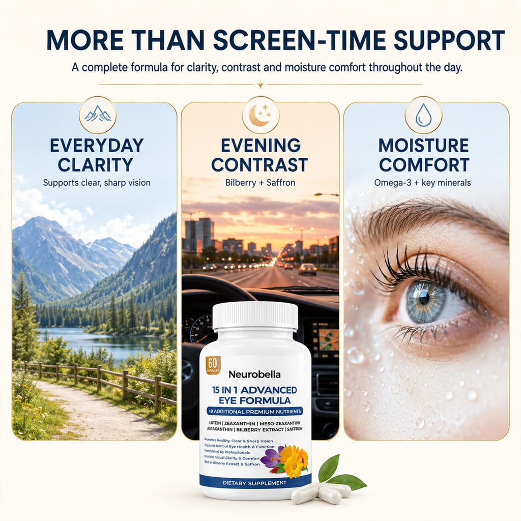 15-in-1 Advanced Eye Formula, Eye Vitamins with Lutein, Zeaxanthin & Meso-Zeaxanthin, Bilberry, Saffron & Astaxanthin, Eye Care Health Support and Mineral Supplement, 60 Capsules