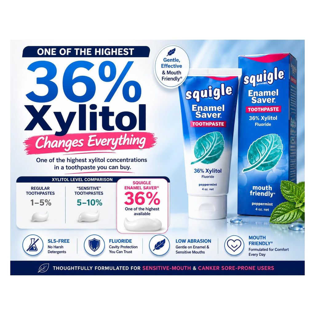Squigle - Squigle Toothpaste ,Peppermint,4 ounce (Pack of 2)
