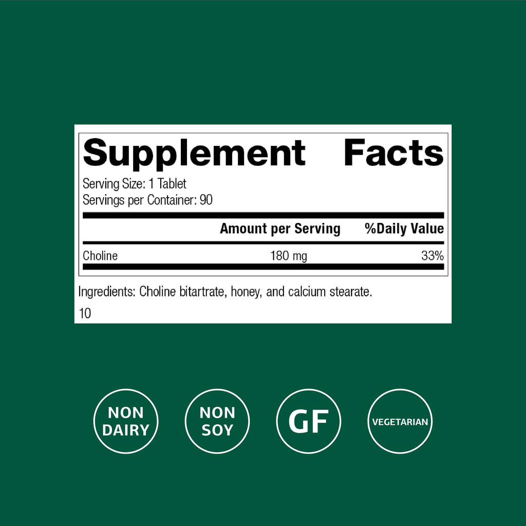 Standard Process Choline, Fat Metabolism & Liver Support, 90 Tablets