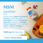 Doctor's BEST MSM Supplement 1500mg for Men & Women, Skin, 120 Tablets